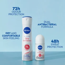 Nivea Dry Comfort Antitranspirant Spray Best