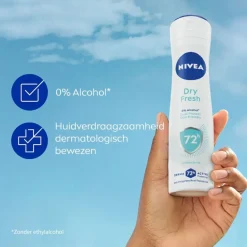 Nivea Dry Fresh Antitranspirant Spray Outlet