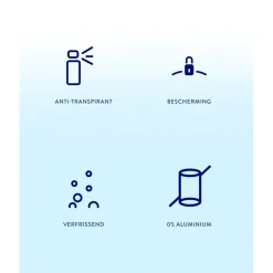 Nivea Fresh Comfort Deodorant Roller Hot