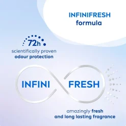 Nivea Fresh Sensation Deodorant Spray Sale