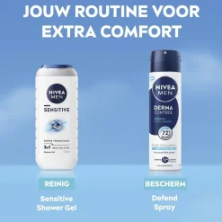 Nivea Men Derma Control Defend Antitranspirant Spray Sale