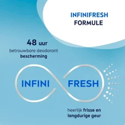 Nivea Men Fresh Active Antitranspirant Roller Sale