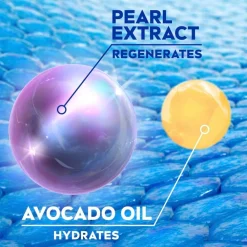 Nivea Pearl & Beauty Soft & Smooth Deodorant Spray Outlet