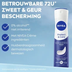 Nivea Protect & Care Antitranspirant Spray Best