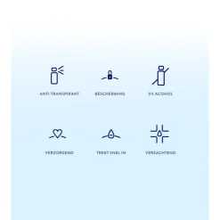 Nivea Soft Touch Antitranspirant Spray Clearance