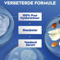Nivea Zijdezachte Bodymilk Clearance