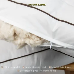 NachtrustOnline NRO Medium Kapok Kussen Sale