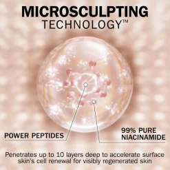 Olay Regenerist SPF30 Dagcrème Hot