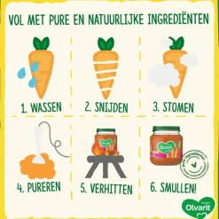 Olvarit 15+M Pompoen Kip Aardappel Sale