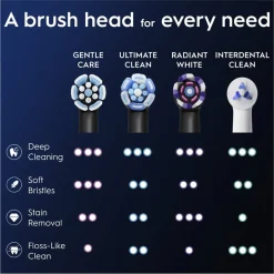 Oral B Oral-B iO Gentle Care Opzetborstels Hot