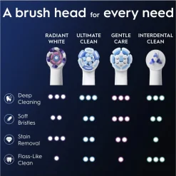 Oral B Oral-B iO Radiant White Opzetborstels New