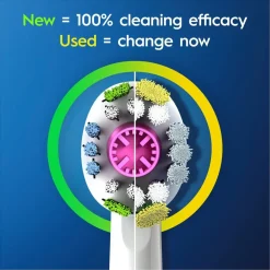 Oral B Oral-B Pro 3D White Opzetborstels New