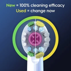 Oral B Oral-B Pro 3D White Opzetborstels Discount