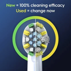 Oral B Oral-B Pro Floss Action Opzetborstels Clearance