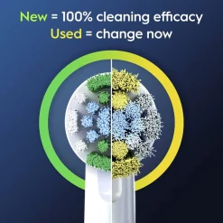 Oral B Oral-B Pro Precision Clean Opzetborstels Sale