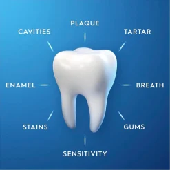 Oral B Oral-B Pro-Expert Professionele Bescherming Tandpasta Clearance