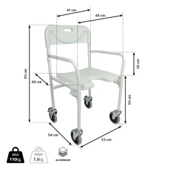 Identités Orange Medicals Tobago Opklapbare Douchestoel Clearance