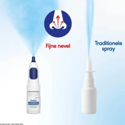 Otrivin Xylometazoline HCI 0,5 mg/ml Neusspray Voor Kinderen