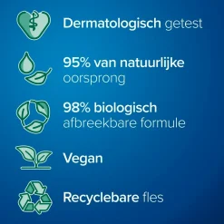 Palmolive Hygiene-Plus Fresh Antibacteriële Handzeep Discount