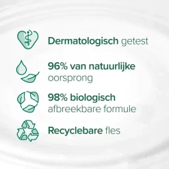 Palmolive Naturals Melk & Honing Handzeep