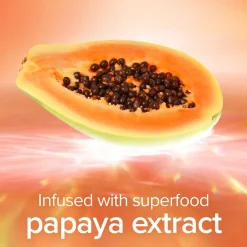 Palmolive Skin Radiance Papaya & Peach Bodywash Outlet