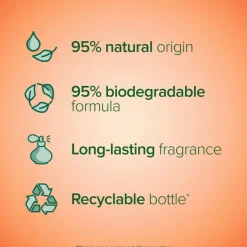 Palmolive Skin Radiance Papaya & Peach Bodywash Outlet