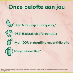 Palmolive Thermal Pampering Oil Douchegel New