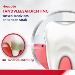 Parodontax Complete Protection Whitening Tandpasta Outlet