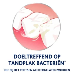 Parodontax Daily Care Extra Fresh Mondwater New