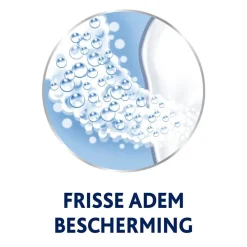 Parodontax Daily Care Extra Fresh Mondwater New