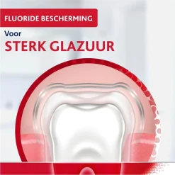 Parodontax No Fluoride Tandpasta Online