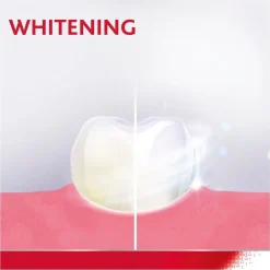 Parodontax Strengthen & Protect Whitening Tandpasta Outlet