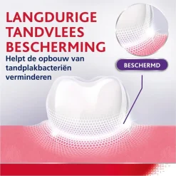 Parodontax Strengthen & Protect Fresh Mint Tandpasta Discount