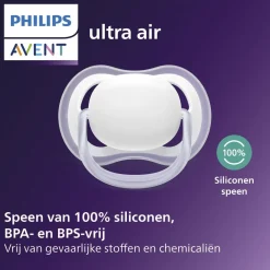 Philips Avent Soother Air 6-18M SCF087/17 fopspeen Outlet