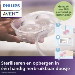 Philips Avent Soother Air 18M+ SCF349/47 fopspeen Outlet