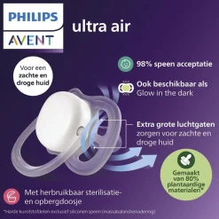 Philips Avent Soother Air 18M+ SCF349/47 fopspeen Outlet
