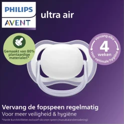 Philips Avent Soother Air 18M+ SCF349/58 fopspeen Discount