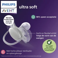 Philips Avent Ultra Soft SCF091/37 Fopspeen Online
