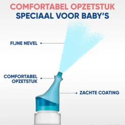 Physiomer Baby Spray Neusspray New