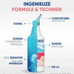 Physiomer Baby Spray Neusspray New