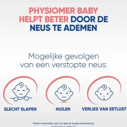 Physiomer Baby Spray Neusspray New