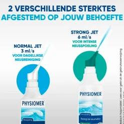 Physiomer Strong Jet Neusspray Sale