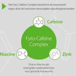 Plantur 39 Tonic met Fyto-Cafeïne Discount