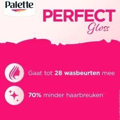 Poly Palette Perfect Gloss 6-0 Lichtbruin Haarkleuring Best