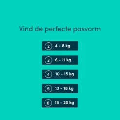 Rascal + Friends Maat 5 Premium Luiers