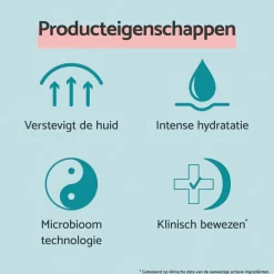 Remescar Collageen Serum