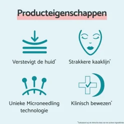 Remescar Instant Facelift V-Shape Ampullen Clearance