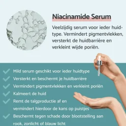 Remescar Niacinamide Serum Discount