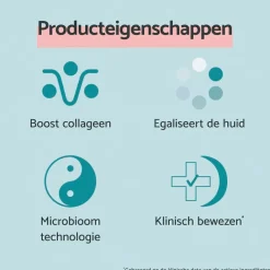 Remescar Retinol Anti-Aging Serum Sale