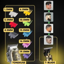 Sansbeauté 4 In 1 Tondeuse Clearance